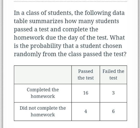 In a class of students, the following data table summarizes how many students passed-example-1