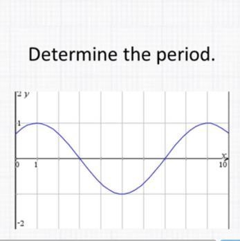 Determine the period. X is 10 Y is 1-example-1