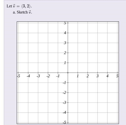 Grade 12 vectros 6.4,5,6,7 Q10 Let →v=⟨3,2⟩.Sketch →v, Sketch −2→v, and Sketch 1/2v-example-3