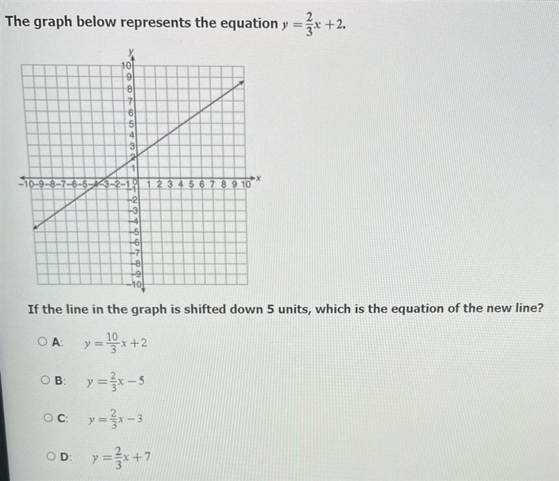 What is the equation of the new line?-example-1