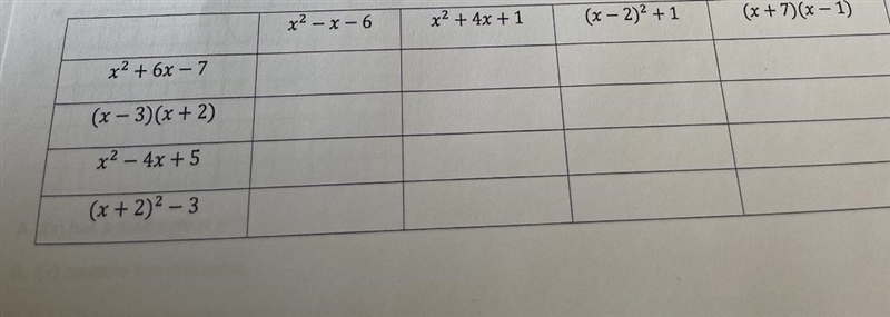 For each row with a quadratic expression below, select an equivalent expression.-example-1