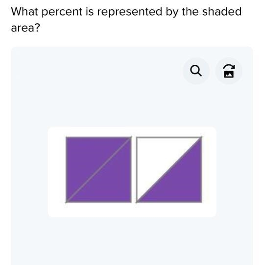 What percent is represented by the shaded area?-example-1