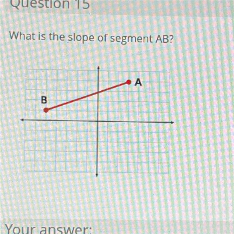 What is the slope of segment AB?-example-1