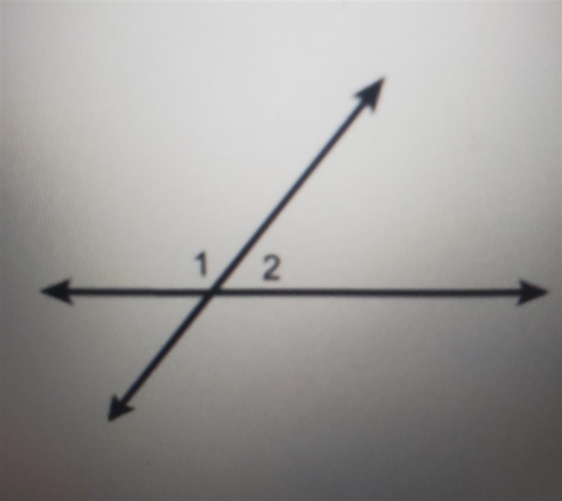 Which relationships describe angles 1 and 2? Select each correct(multiple choice) a-example-1