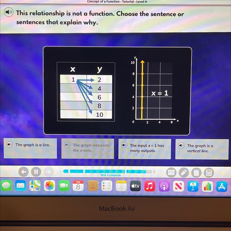 This relationship is not a function. Choose the sentence or sentences that explain-example-1