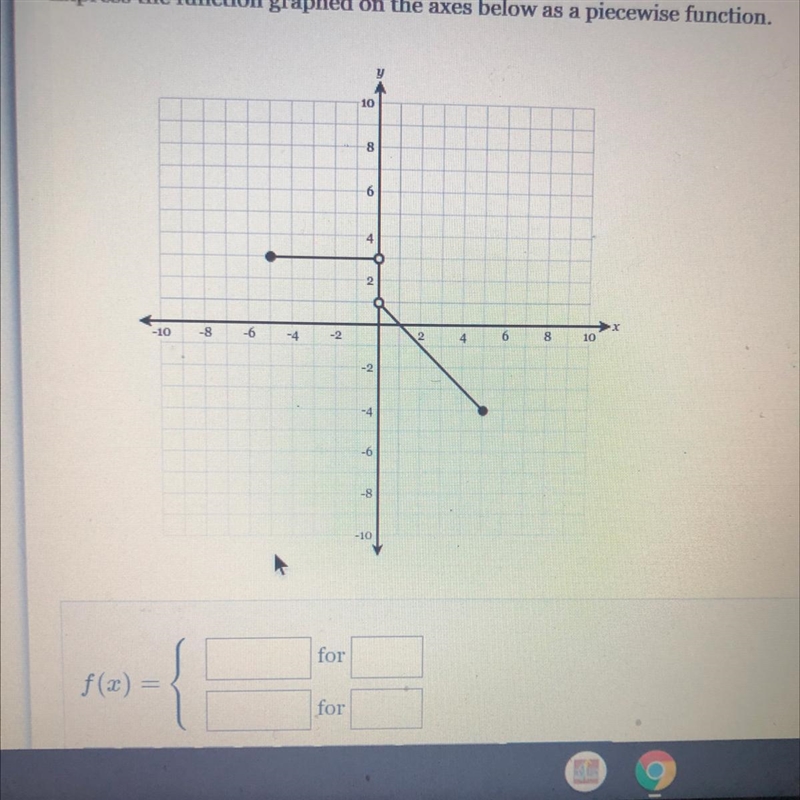 Express the function graphed on the axes below as a piecewise function.1086.6810-10-8-6-4-2-2-6-8-10-example-1