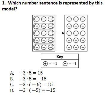 Which number sentence is represented by this model?-example-1