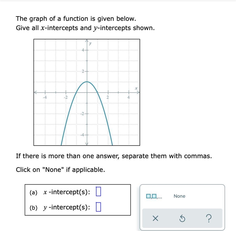 The graph of a function is given below. Give all x-intercepts and y-intercepts shown-example-1