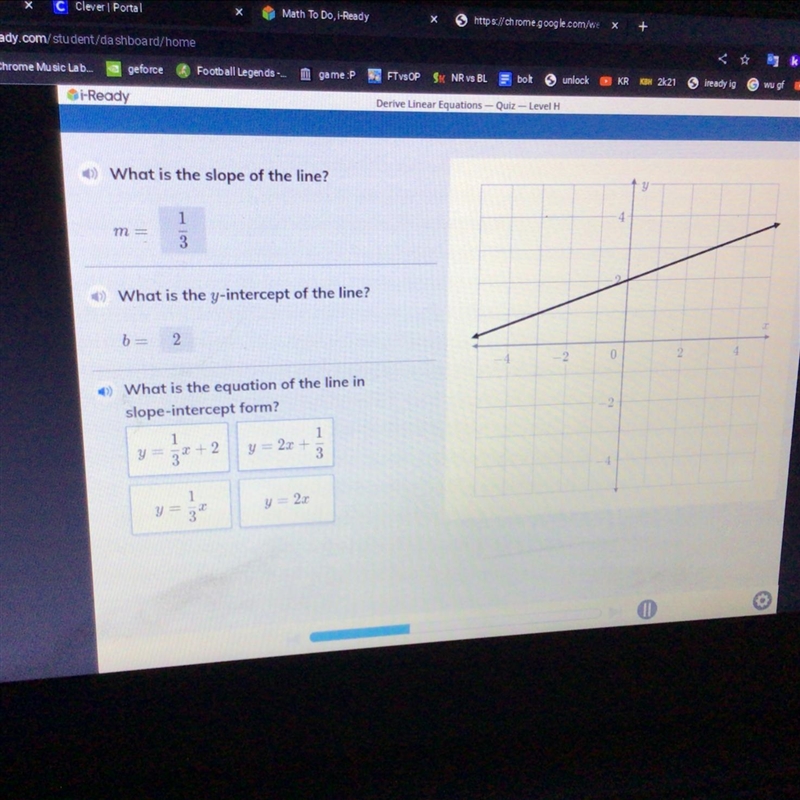 what is the equation of the line in slope-intercept form? y= 1/3x + 2, y= 2x + 1/3, y-example-1