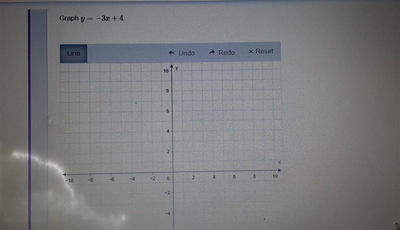 How to graph y=-3x +4 ​-example-1