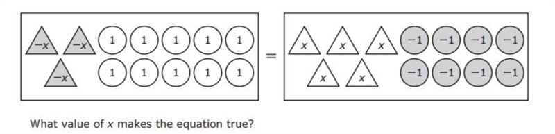 Please help me here. Here are the answer choices. x = 225 x = 225 x = 22.5 x = 2.50 x-example-1