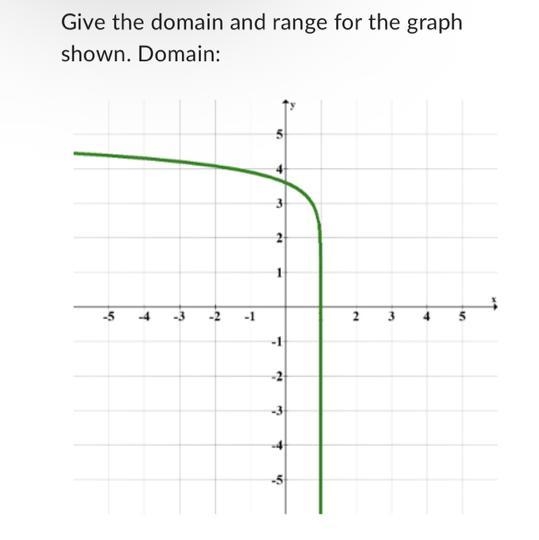 Find the domain and range-example-1