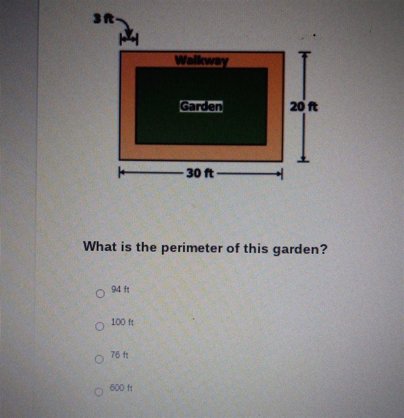 What is the perimeter of this garden? A:94 ft B 100ft C 76ft D 600ft​-example-1