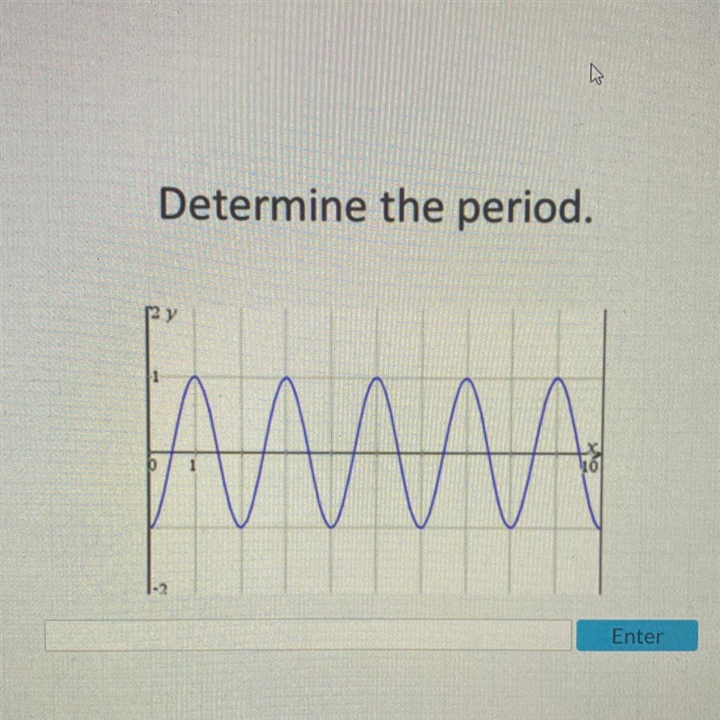 !!! TIME SENSITIVE !!! Determine the period.-example-1