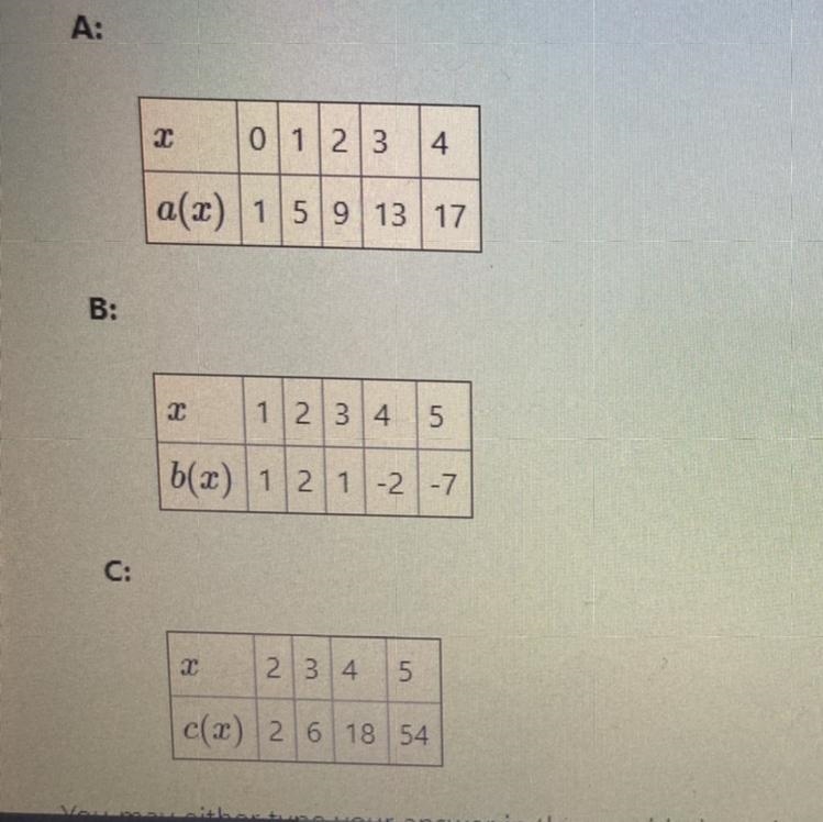 The question is Based on the partial set of values given for a function, identify-example-1