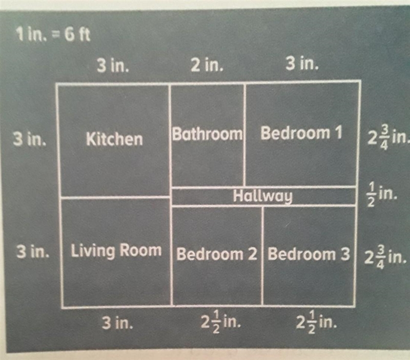 3. Find the actual area of the hallway. 4. Find the actual area of the kitchen.​-example-1