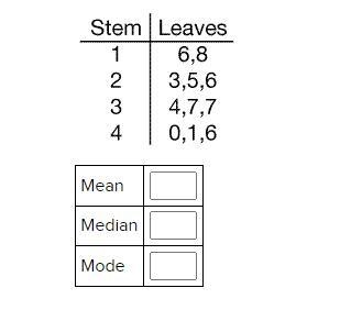 Use the stem-and-leaf plot below to match each term with the correct value. (Round-example-1