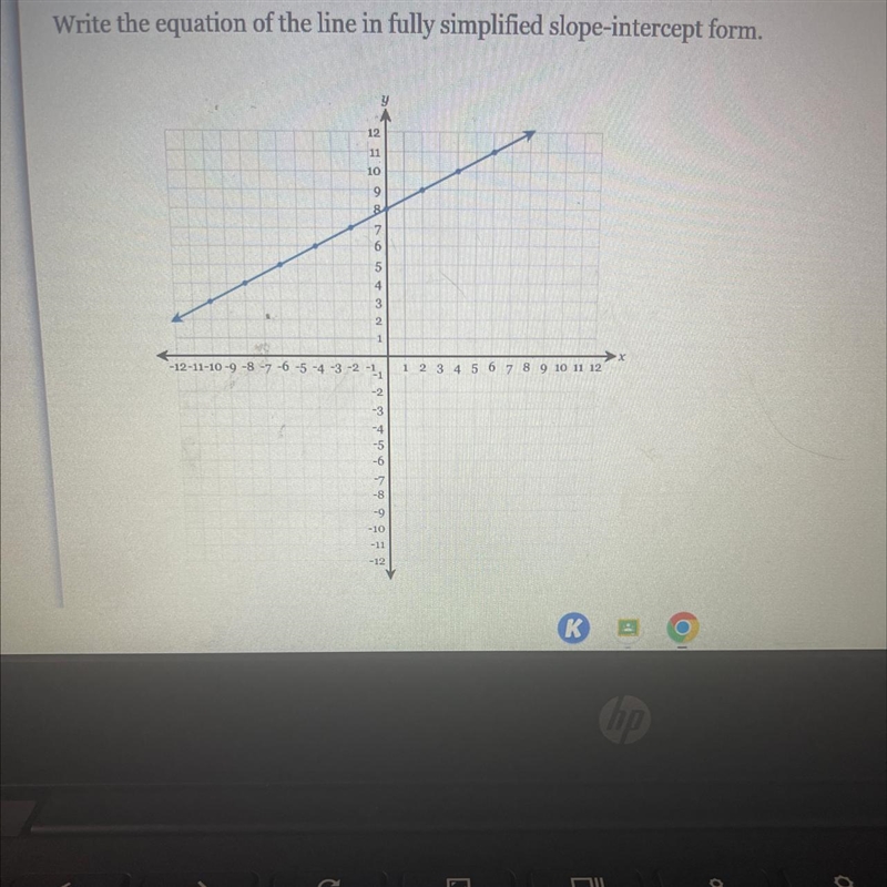 Write the equation of the line in fully simplified slope-intercept form.-example-1