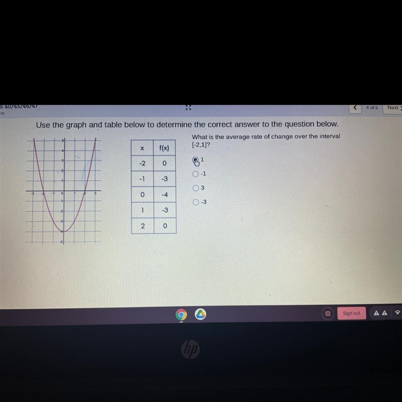 Use the graph and table below to determine the correct answer to the question below-example-1