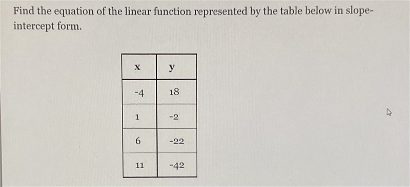 Find the equation of the linear function represented below in the slope intercept-example-1