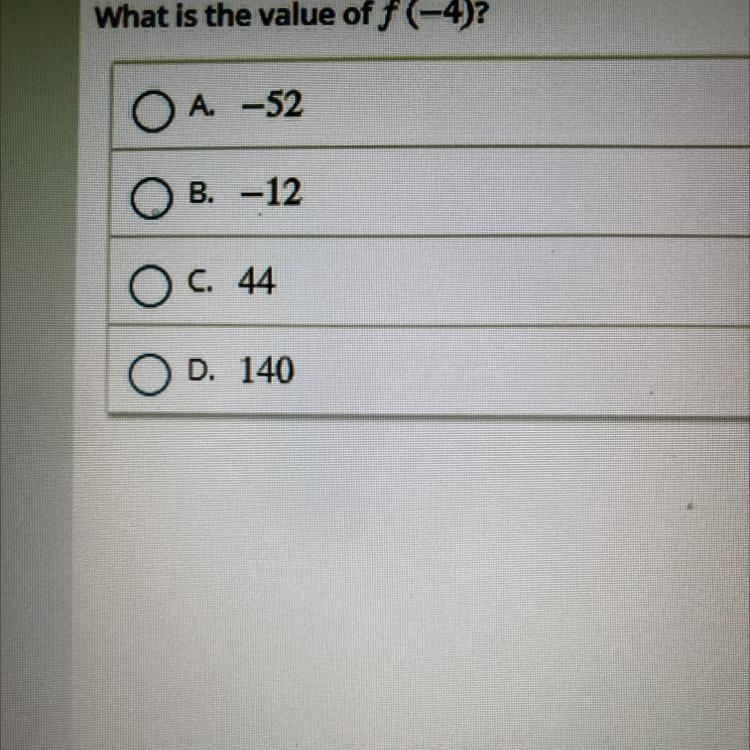 What is the value of f(-4)-example-1