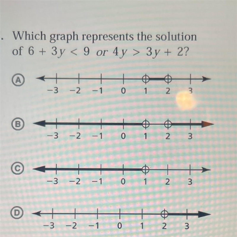 2. Which graph represents the solution of 6 + 3y < 9 or 4y > 3y + 2? Help please-example-1