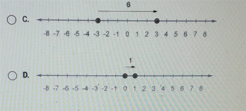 IUITUI Rauuild Ivoiribers Select the number line that shows that two opposite numbers-example-2