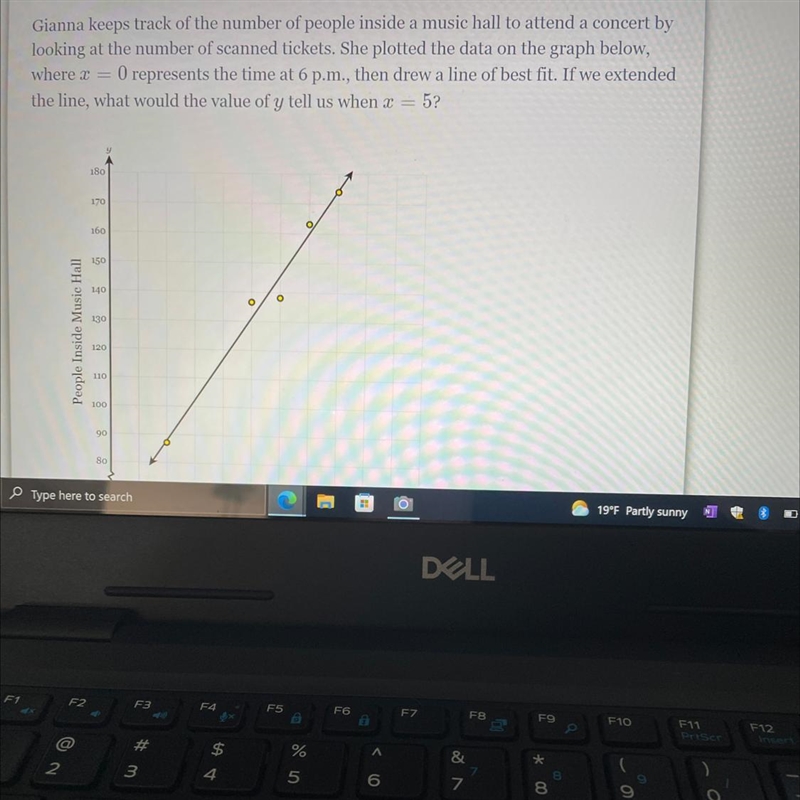 What would the value of y tell us when x=5-example-1