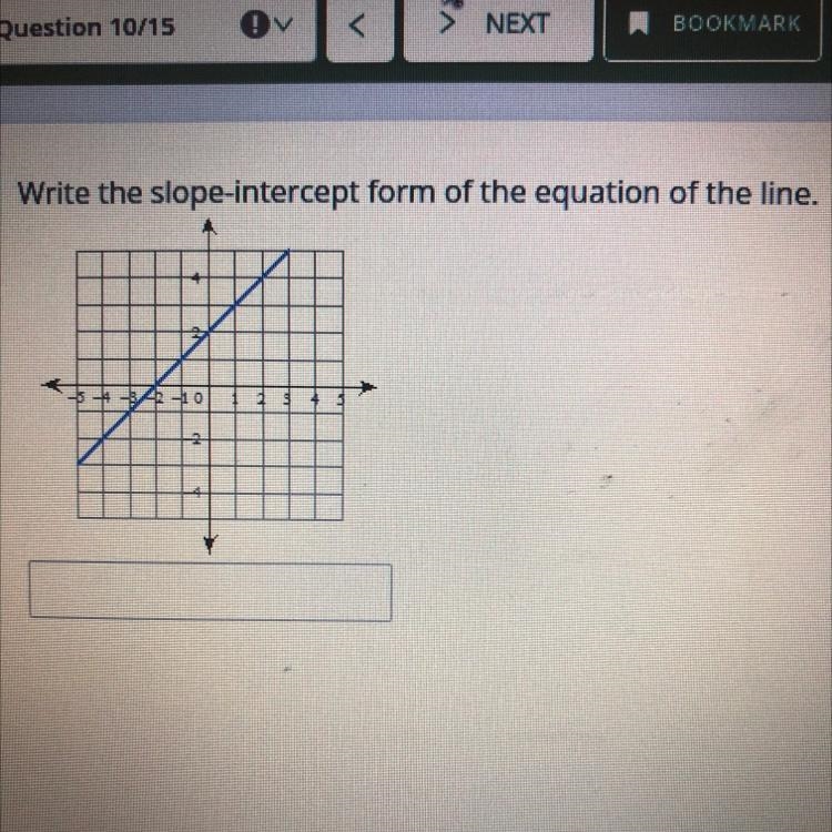 Write the slope-intercept form of the equation of the line.-example-1