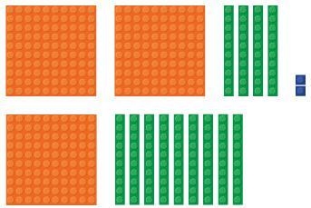 How can these models be used to find the sum 2.42 + 1.9? Enter your answers in the-example-1