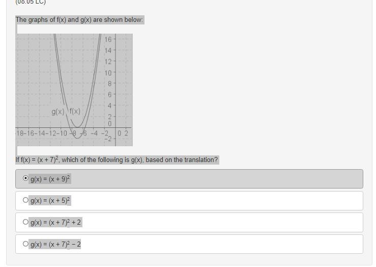 The graphs of f(x) and g(x) are shown below: Graph of function f of x open upward-example-1