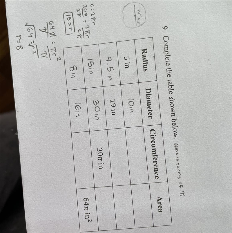 I’m gonna ask this question again can someone help me solve this and leave in terms-example-1