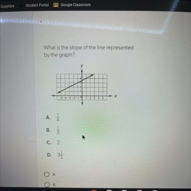 What is the slope of the line represented by the graph?-example-1