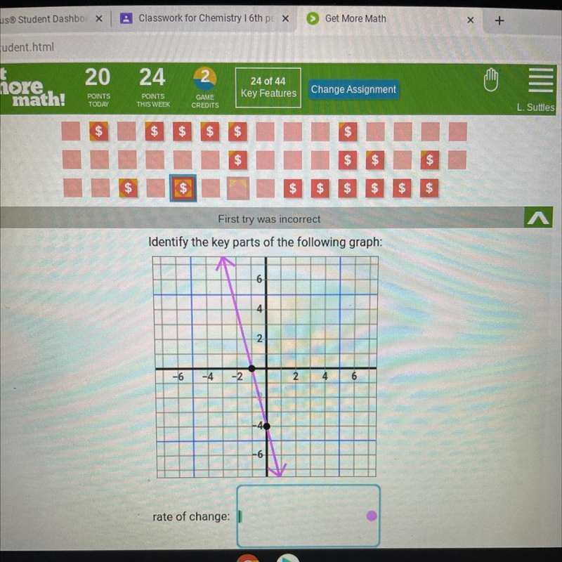 What is the rate of change? x intercept is (-1,0) and b is -4 if that helps at all-example-1