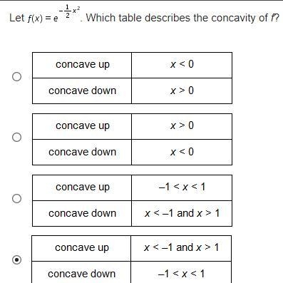 Let f(x) = e^(-1/2(x^2)) Which table describes the concavity of f?-example-1