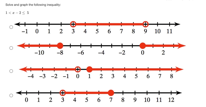 Graph the inequality-example-1