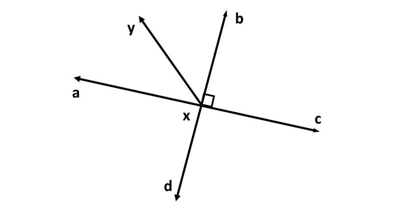 50 POINTS!! In the figure shown, which pair of angles must be supplementary? A. ∠YXB-example-1