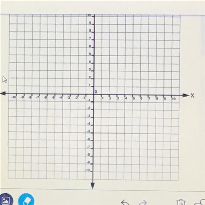 Graph the equation 3x - 2y = 4 using the x-intercept and y-intercept.-example-1