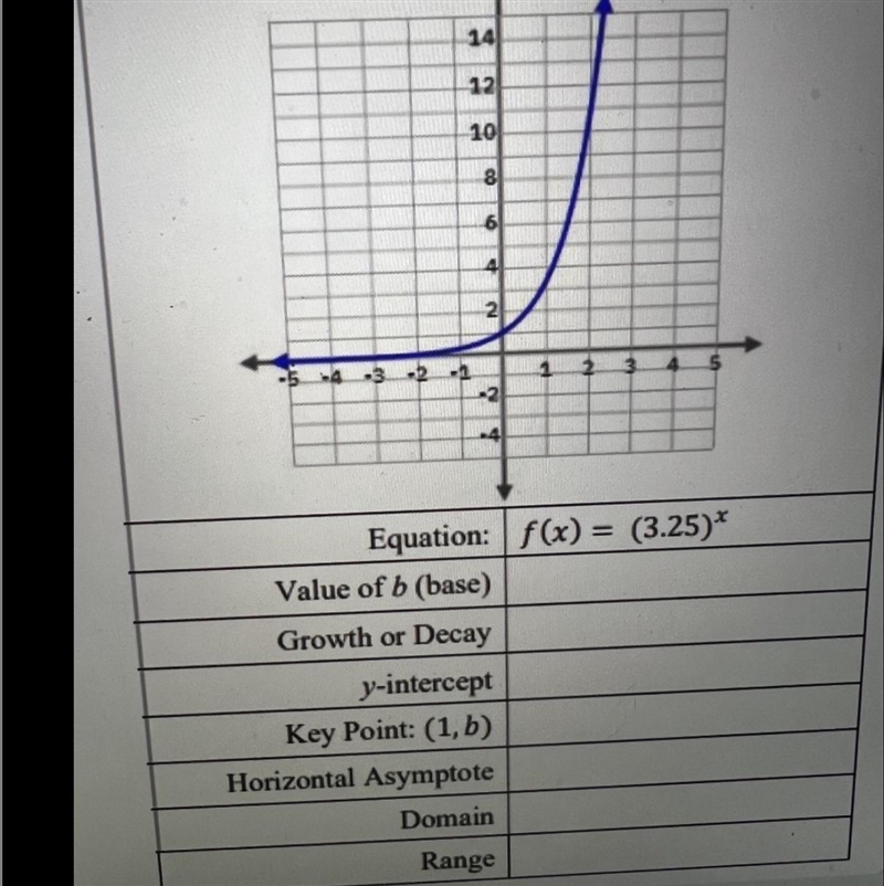 Algebra 2 honors, practice homework Really need help with, struggling on !!-example-1