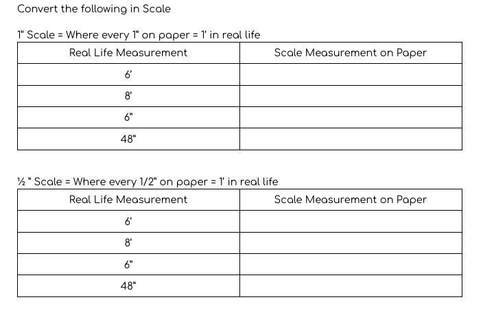 Converting Real Life Scale.. NEED HELP ASAPPP 100 POINTSSS !!! (picture is linked-example-1