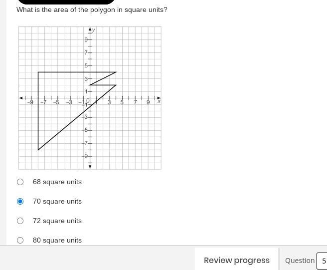 Help me out!!What is the area of the polygon in square units? A four quadrant graph-example-1