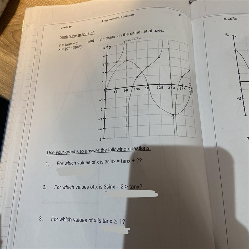 Please help! maths trig functions-example-1