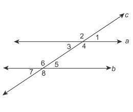 In the figure, a∥b and m∠1 = 34°. What is the m∠5? Enter your answer in the box. ___°-example-1