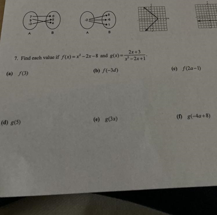 2x+3 7. Find each value if f(x)=x²-2x-8 and g(x)=-2x+1 (b) f(-3d) (a) f(3) (d) g(5) (e-example-1