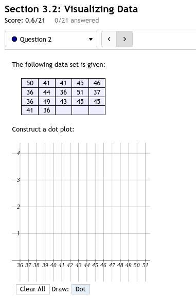 2. The following data set is given:5041414546364436513736494345454136Construct a dot-example-1