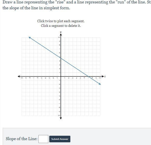 PLS HELP Draw a line representing the "rise" and a line representing the-example-1