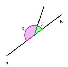 Given that AB is a line segment and the angle y = 47°, work out the value of the angle-example-1