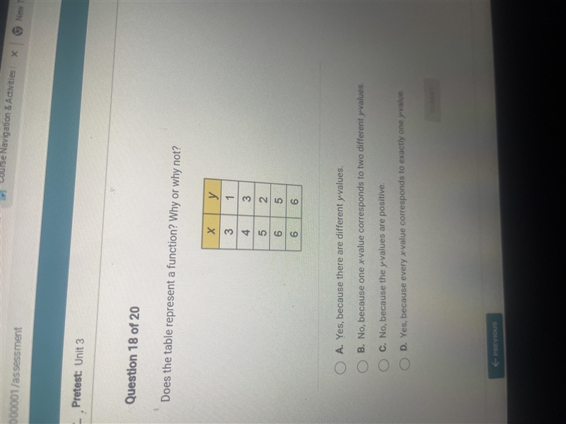 Does the table represent a function? why or why not?-example-1