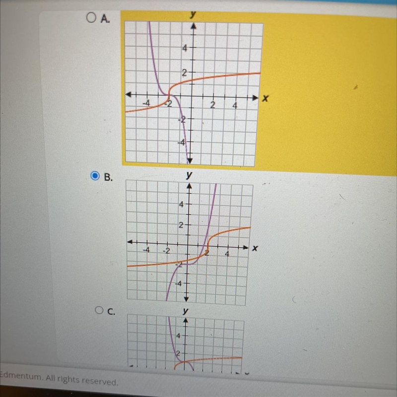 Select the correct answer. Which graph shows a function and its inverse?-example-1