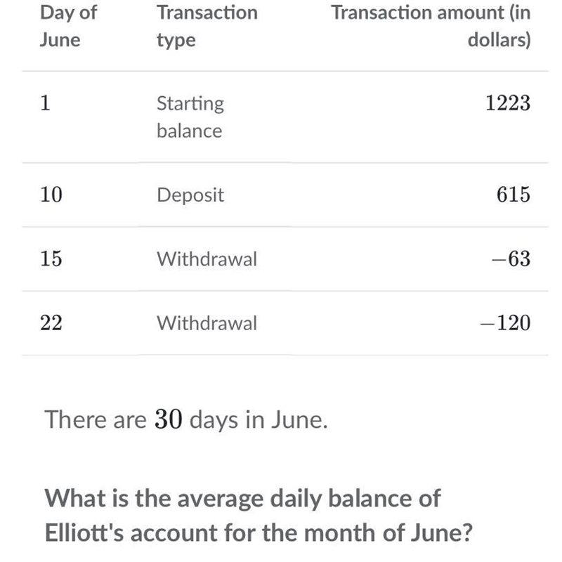 The average daily balance is the mean of the balance in an account at the end of each-example-1